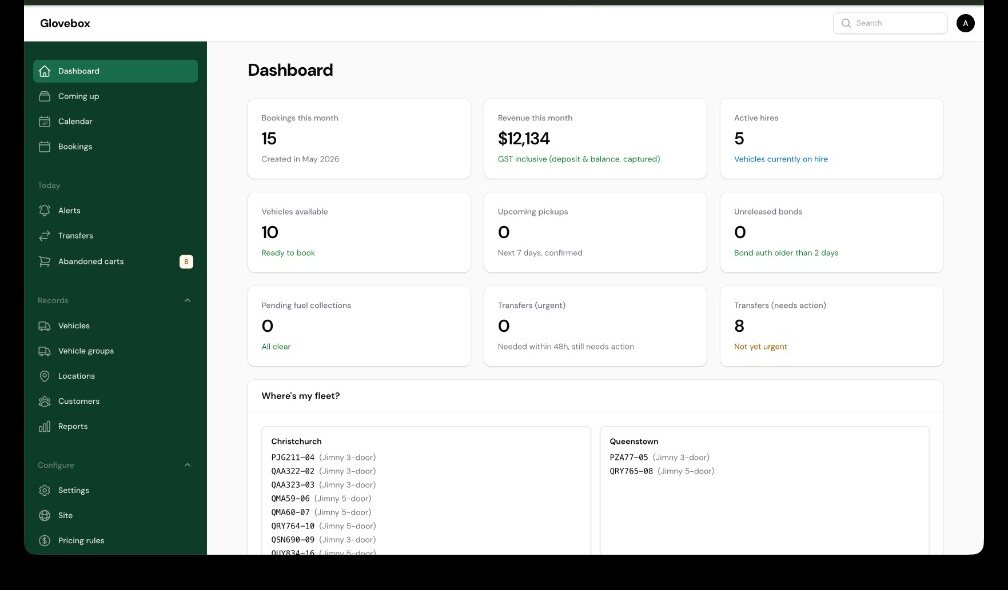 The Glovebox admin dashboard — bookings, fleet, and operational overview for a multi-tenant rental SaaS.